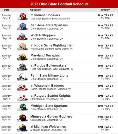 ohio state football scores 2022|2022 ohio state football schedule.